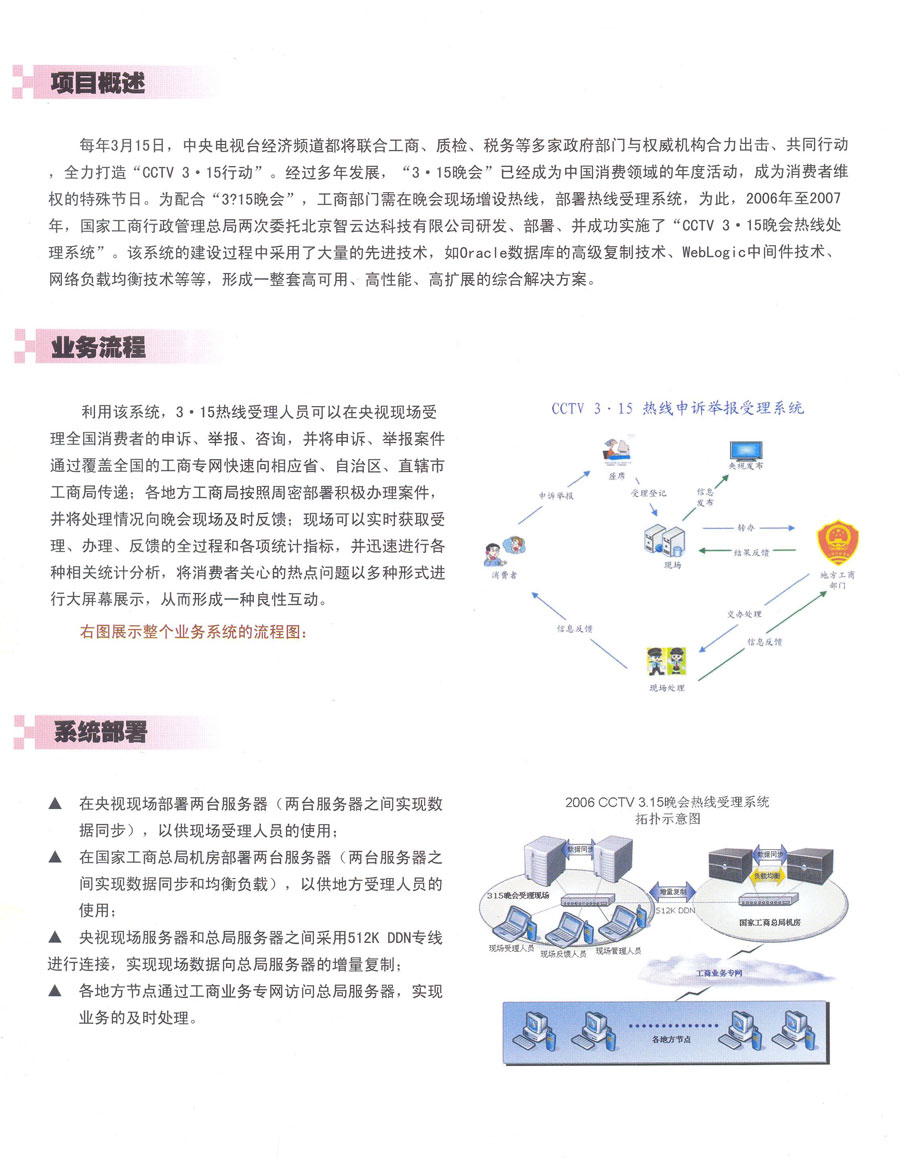 12315熱線受理系統