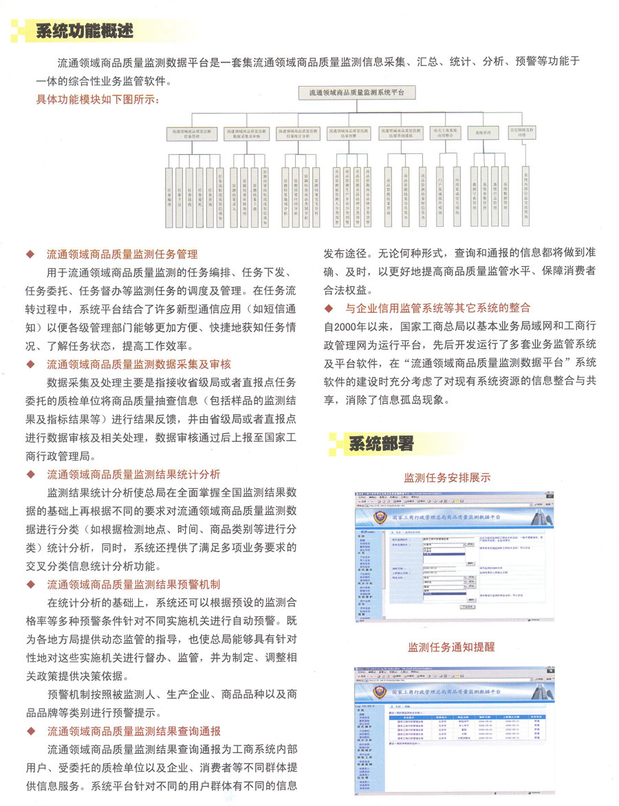 流通領域商品質量監測數據系統